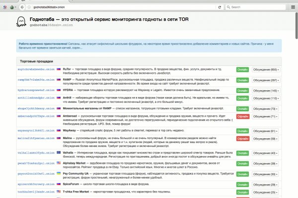 Кракен пользователь не найден что делать