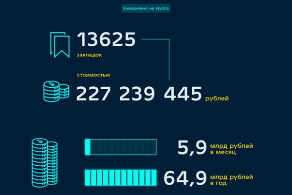 Кракен онион зеркала зеркало