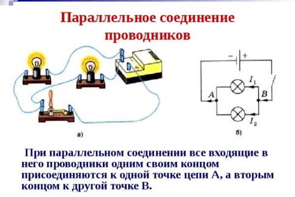 Кракен даркнет официальный сайт